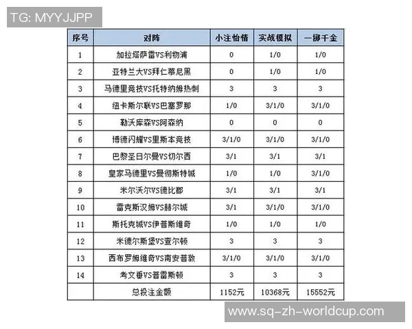 探索足球赌球玩法的多样性与策略技巧提升你的投注水平